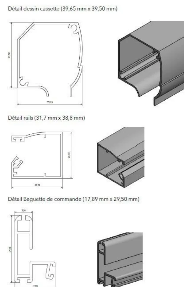 Sections du coffre et des coulisses